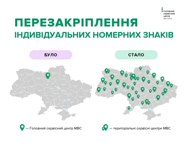 В Україні спростили процедуру оформлення номерних знаків