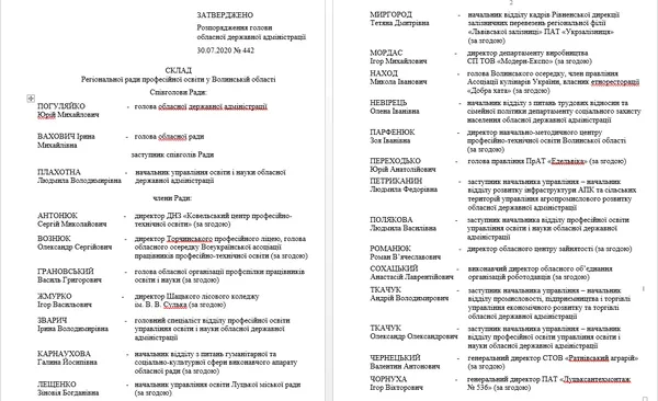 Вахович та Погуляйко очолили раду професійної освіти на Волині