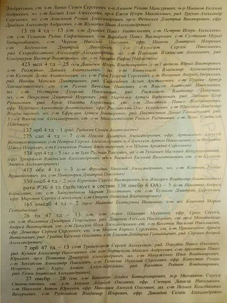 До середини березня в полон здалися близько ста російських танкістів, – розвідка