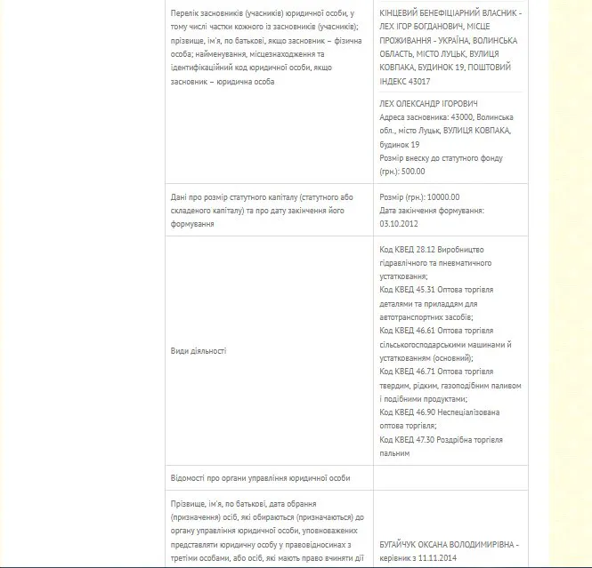 Санаторій «Пролісок» може очолити партнер депутата Волиньради