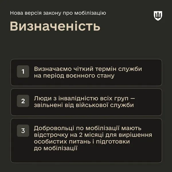 МОУ: основні положення оновленої версії законопроєкту про мобілізацію (фото)