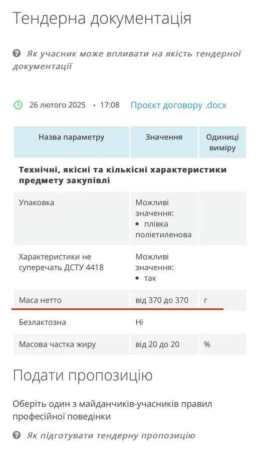 Департамент освіти Луцька «штовхає» ще один «мутний» тендер на молочку