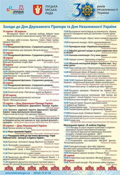 День Державного Прапора та День Незалежності: як святкуватимуть у Луцьку