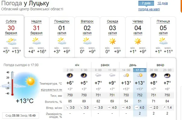 Потепліє: погода в Луцьку на неділю, 31 березня