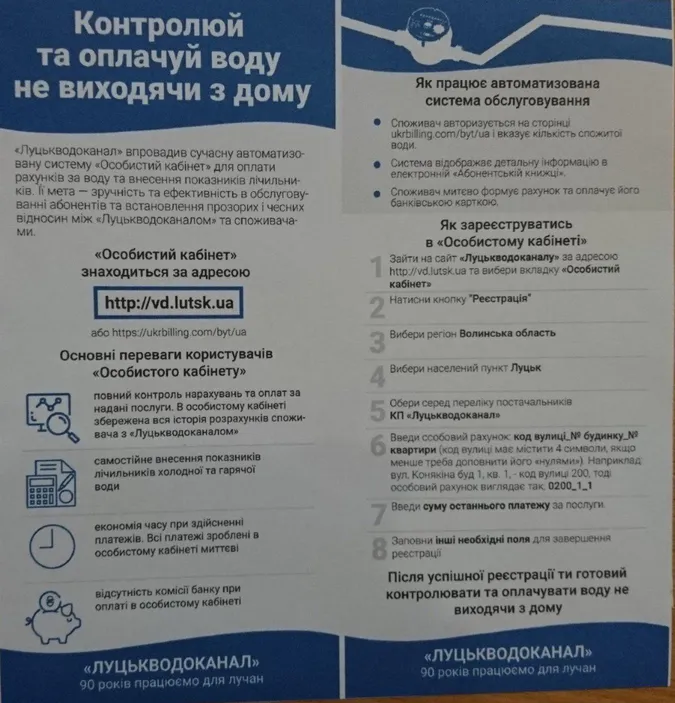 Як передати показники лічильника за воду у Луцьку: п'ять способів 
