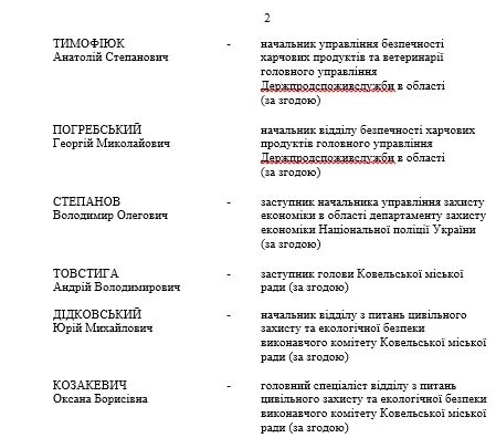 Ковельський ветсанзавод перевірять