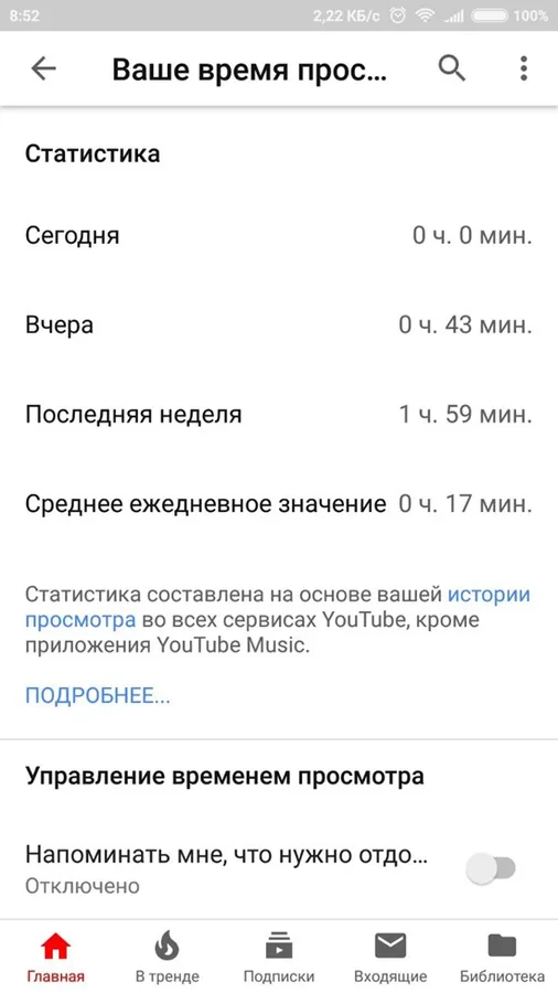 YouTube рахуватиме час, який ви витрачаєте на перегляд відео