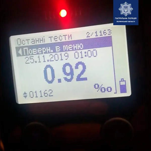 За ніч у Луцьку зупинили п'ятьох п'яних водіїв (фото)