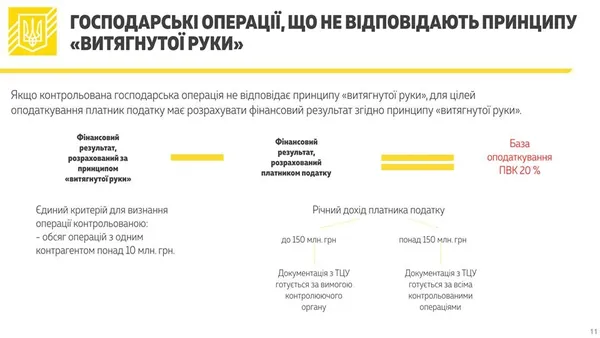 В Україні податок із прибутку хочуть замінити на податок із виведеного капіталу 