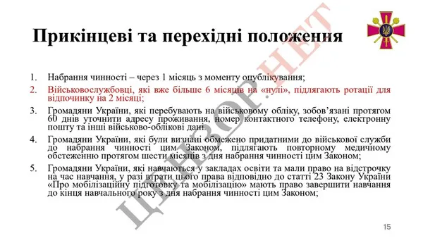 Міноборони внесло до Ради доопрацьований законопроєкт про мобілізацію: основні положення, – ЗМІ (ОНОВЛЕНО)
