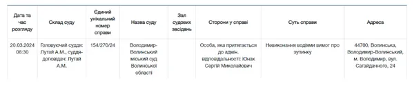 Порушив ПДР і проігнорував поліцію: у Володимирі судитимуть сина бізнесмена і депутата
