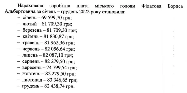 Зарплата Бориса Філатова