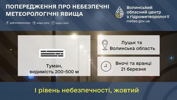 Погана видимість: вночі та вранці на Волині прогнозують густий туман