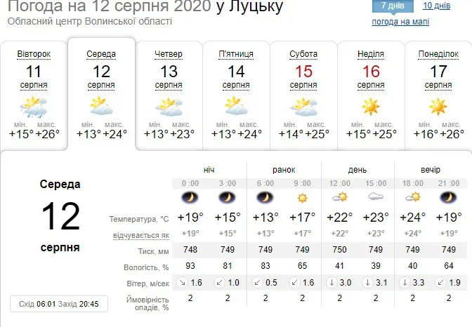 Менш спекотно: погода у Луцьку на середу, 12 серпня