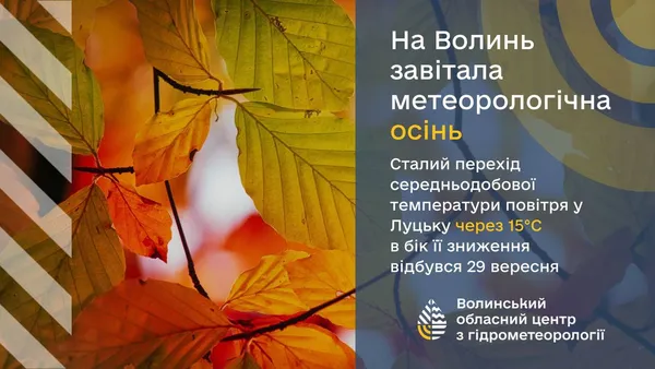 🍂На Волинь завітала метеорологічна осінь