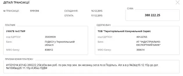 Тернопільська міськрада співпрацює із фірмами з луцьким корінням, – ЗМІ
