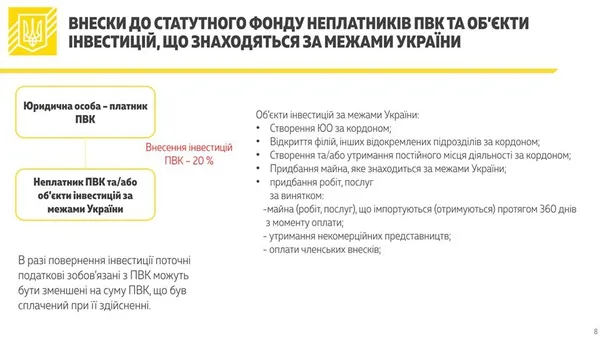 В Україні податок із прибутку хочуть замінити на податок із виведеного капіталу 
