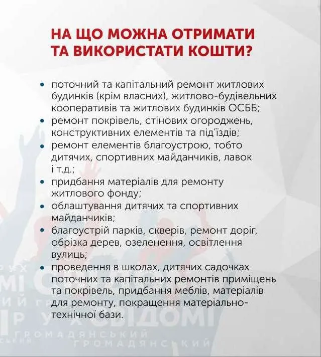 «СВІДОМІ» закликають подавати звернення, аби облагородити округи без депутатів