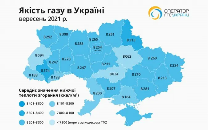 Україна відмовляється від радянської системи обліку газу: що змінилось