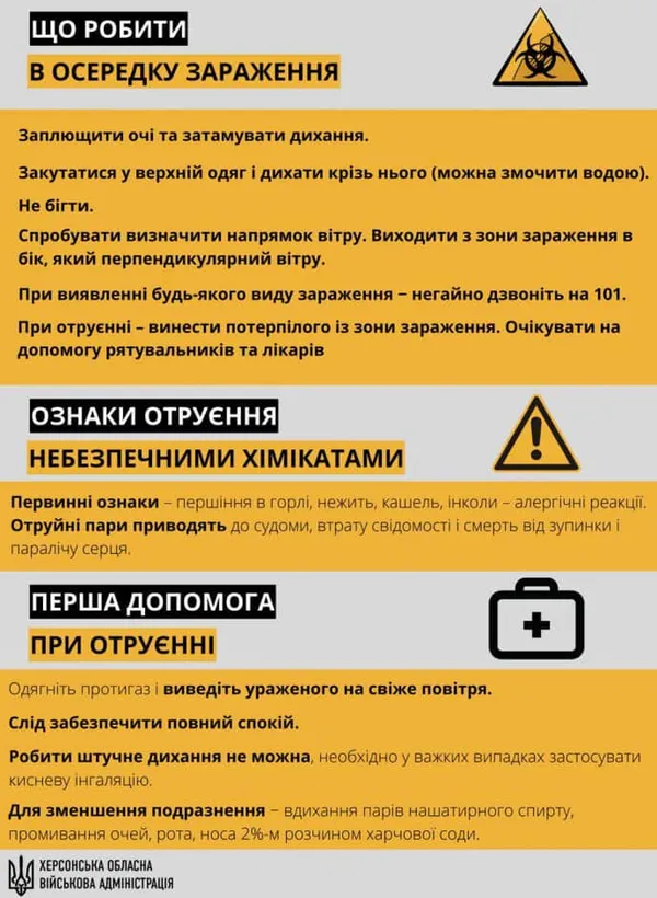 РФ готує хімічну провокацію на заводі «Кримський титан», – голова Херсонської ОВА