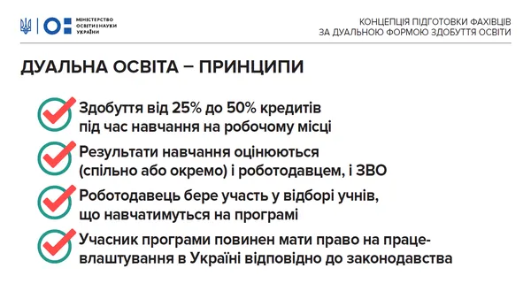 В Україні запровадять дуальну освіту: головні принципи (інфографіка)