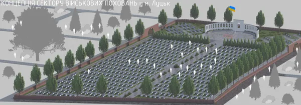 Проєктна візуалізація