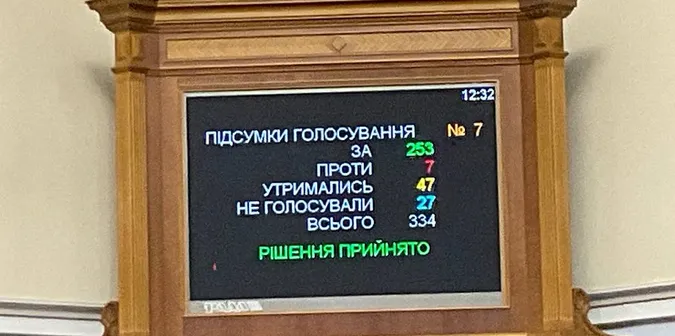 Перенаправлення військового ПДФО до держбюджету: Рада ухвалила законопроєкт