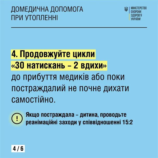 Як правильно рятувати людину, яка тоне: поради волинських лікарів