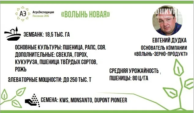 Як проходить посівна кампанія у волинських аграріїв