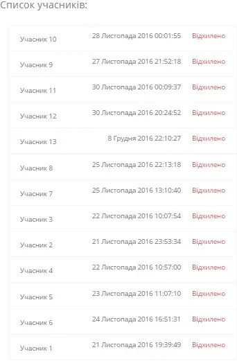 У зерносховищах «Волинь-Зерно-Продукту» зберігають 60 тонн арештованої сої