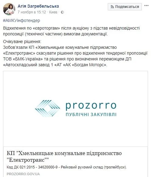 У битві за поставку тролейбусів у Хмельницький таки перемогла фірма Мартиняка?