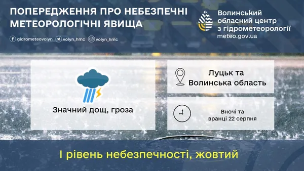 Вночі і зранку: Волинь накриє сильний дощ і гроза