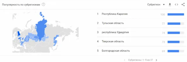 Росіяни масово «гуглять», як виїхати з країни