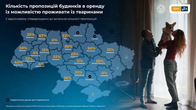 Pet-friendly житло на Волині: знайти квартиру – нереально, але є вихід