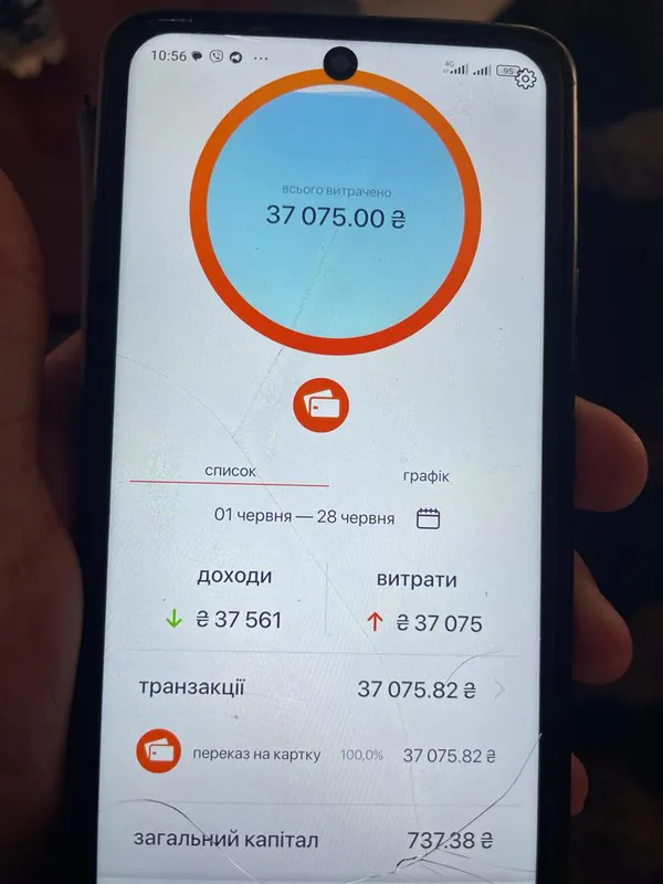 «На лікування військовослужбовця»: волинянин видурив понад 250 тисяч гривень (фото)