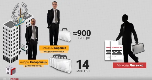 Держвиконавці-мільйонери: кому і як призначали захмарні премії (відео) 