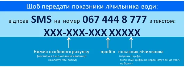 Лучани можуть надсилати показники лічильників води смс-ками