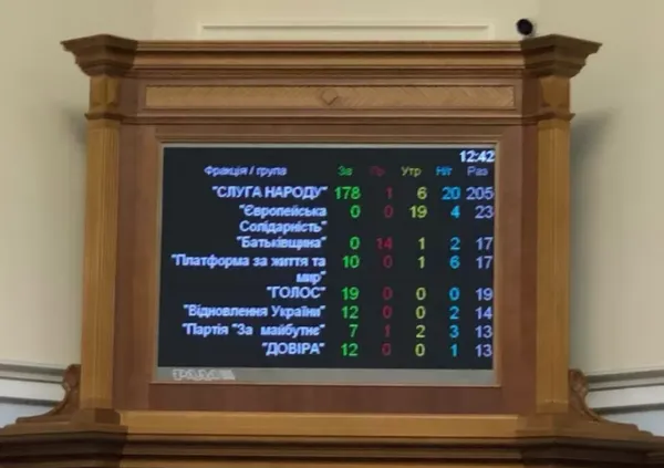 Рада легалізувала медичний канабіс
