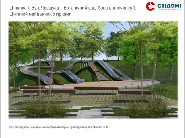 У Луцьку хочуть зробити сучасну набережну вздовж Сапалаївки (відео)