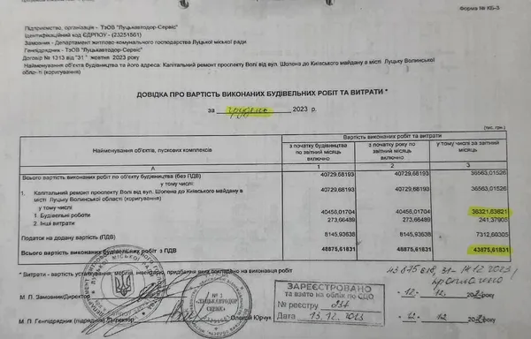 На бруківку гроші були, а на посипання від ожеледі бракнуло: депутат розкритикував роботу міського голови (фото)