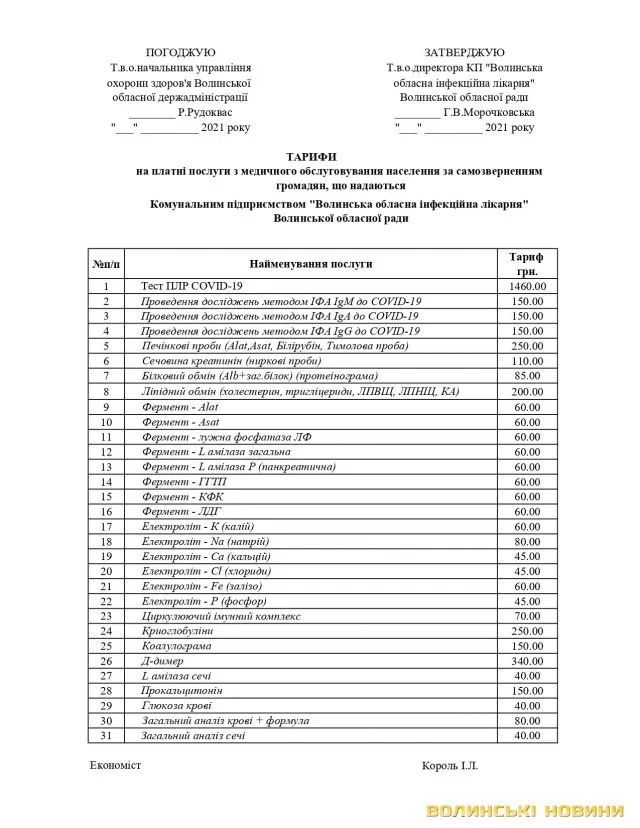 Ціни на послуги у волинських медзакладах: склали прейскурант
