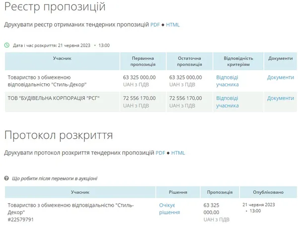 Переможець тендеру з ремонту футбольного поля