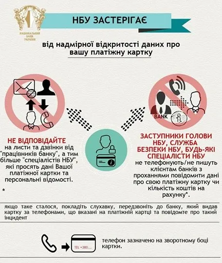 Нацбанк попереджає українців про кібершахраїв