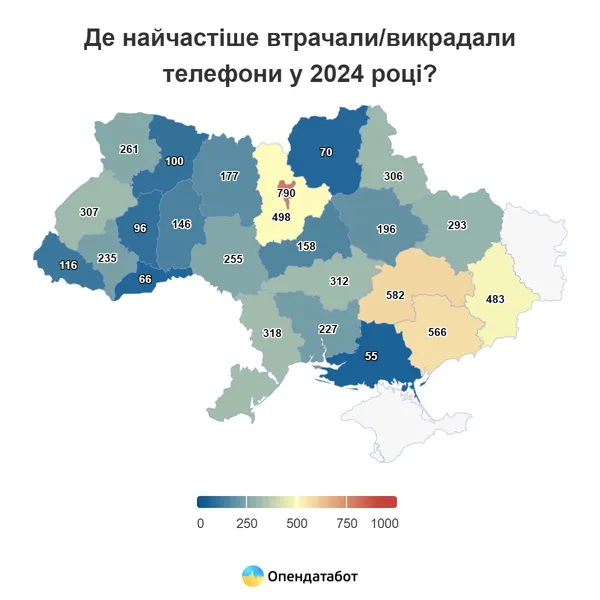 В Україні стали менше викрадати телефони: найпопулярніші бренди серед злодіїв