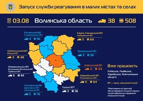 Як працюватимуть групи реагування поліції на Волині