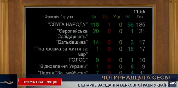 Ірині Фаріон не дали звання Героя України