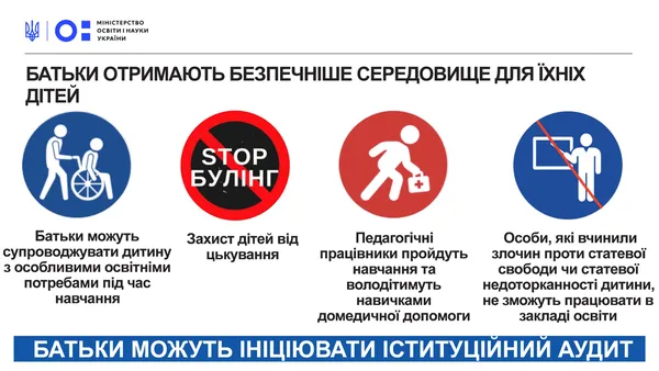 Рада ухвалила закон про середню освіту: що зміниться