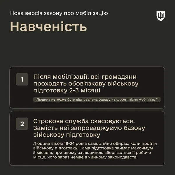 МОУ: основні положення оновленої версії законопроєкту про мобілізацію (фото)