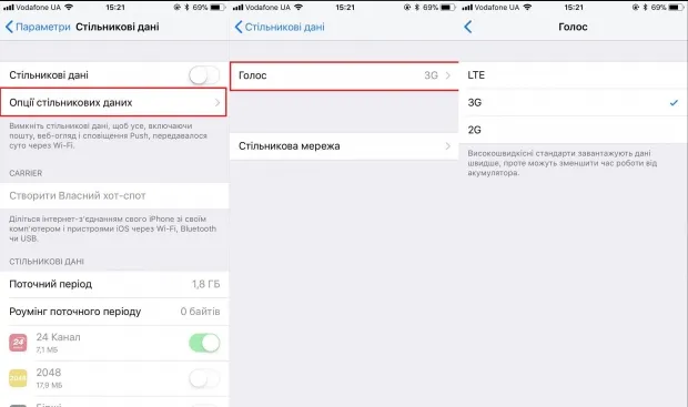 Як налаштувати 4G у IPhone
