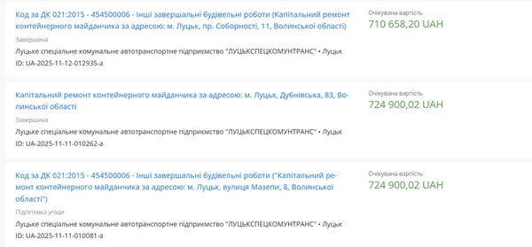 Міняє відходи на доходи, або Як луцький ресторатор косить мільйони з бюджету